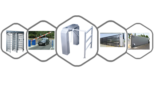 Electromechanical barriers for  residential,commercial and Industrial applications